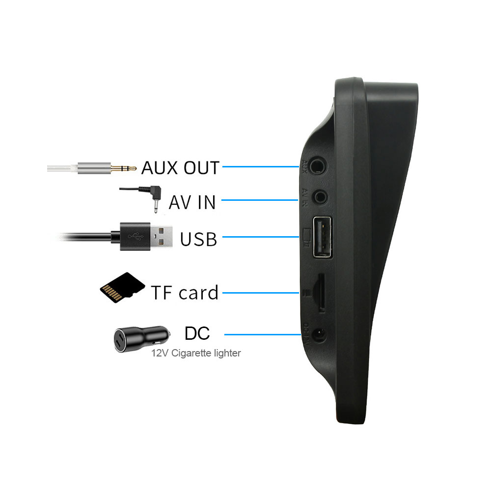 Smart PND car screen carplay s - Fm Transmitter review and price